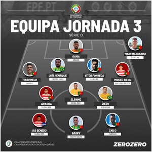 Série D - Campeonato de Portugal