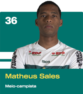 Matheus Sales (BRA)