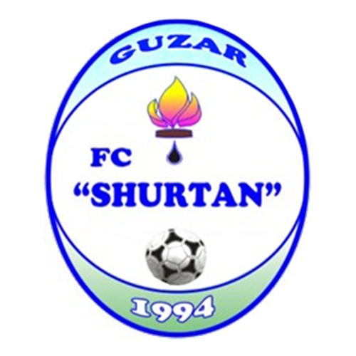 Shurtan Guzor