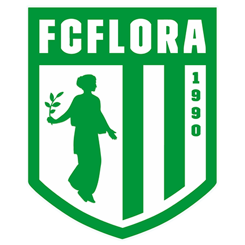FC Flora B
