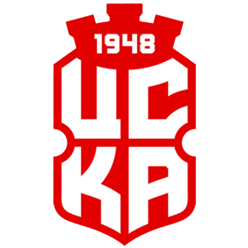 CSKA 1948 C