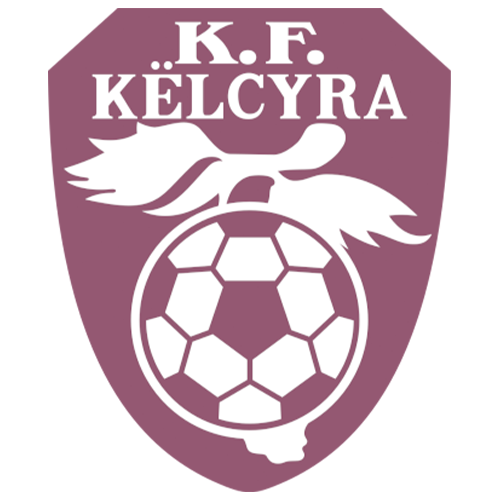 KF Kelcyra