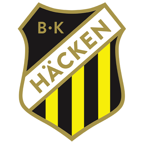 BK Hacken B