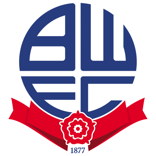 Bolton Wanderers S23