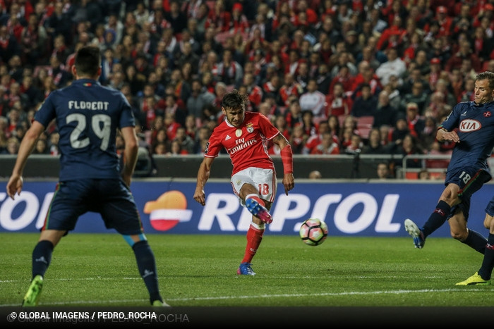 Benfica x Belenenses - Liga NOS 2016/17 - CampeonatoJornada 25